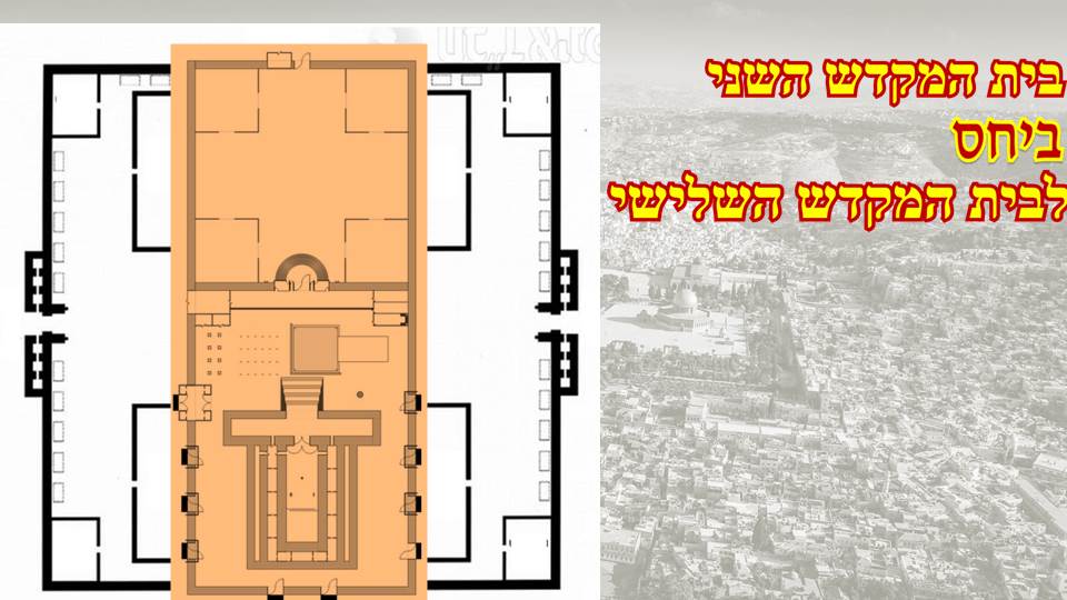 בית המקדש השלישי ביחס לבית המקדש השני